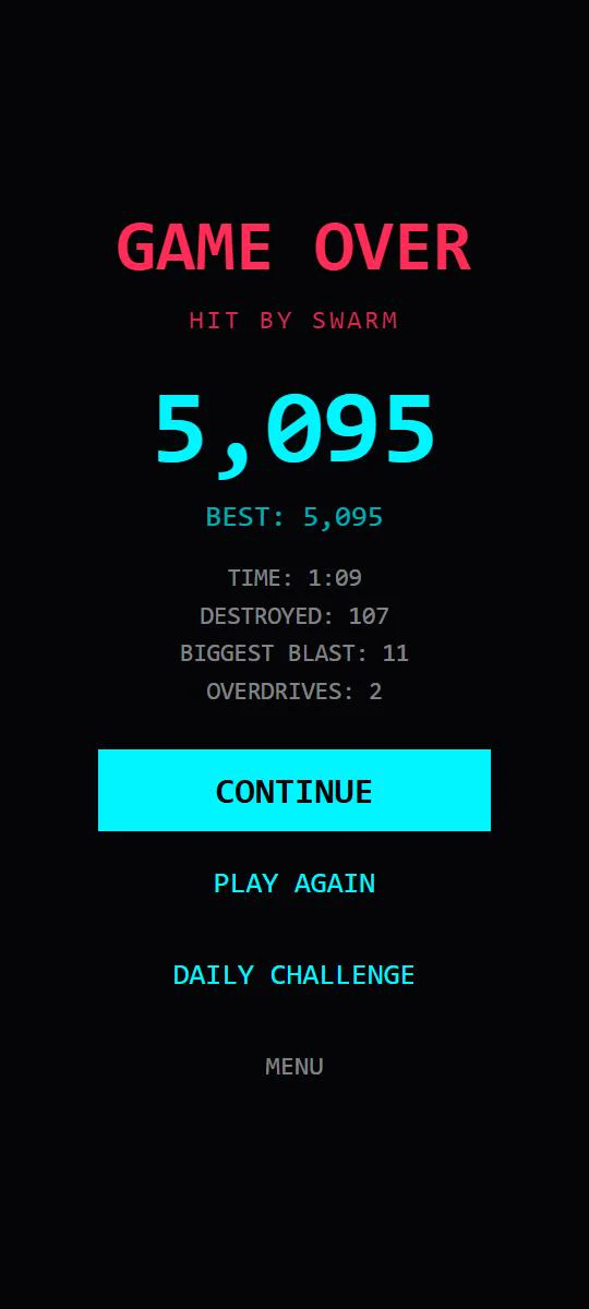 GROUND.IO game over screen